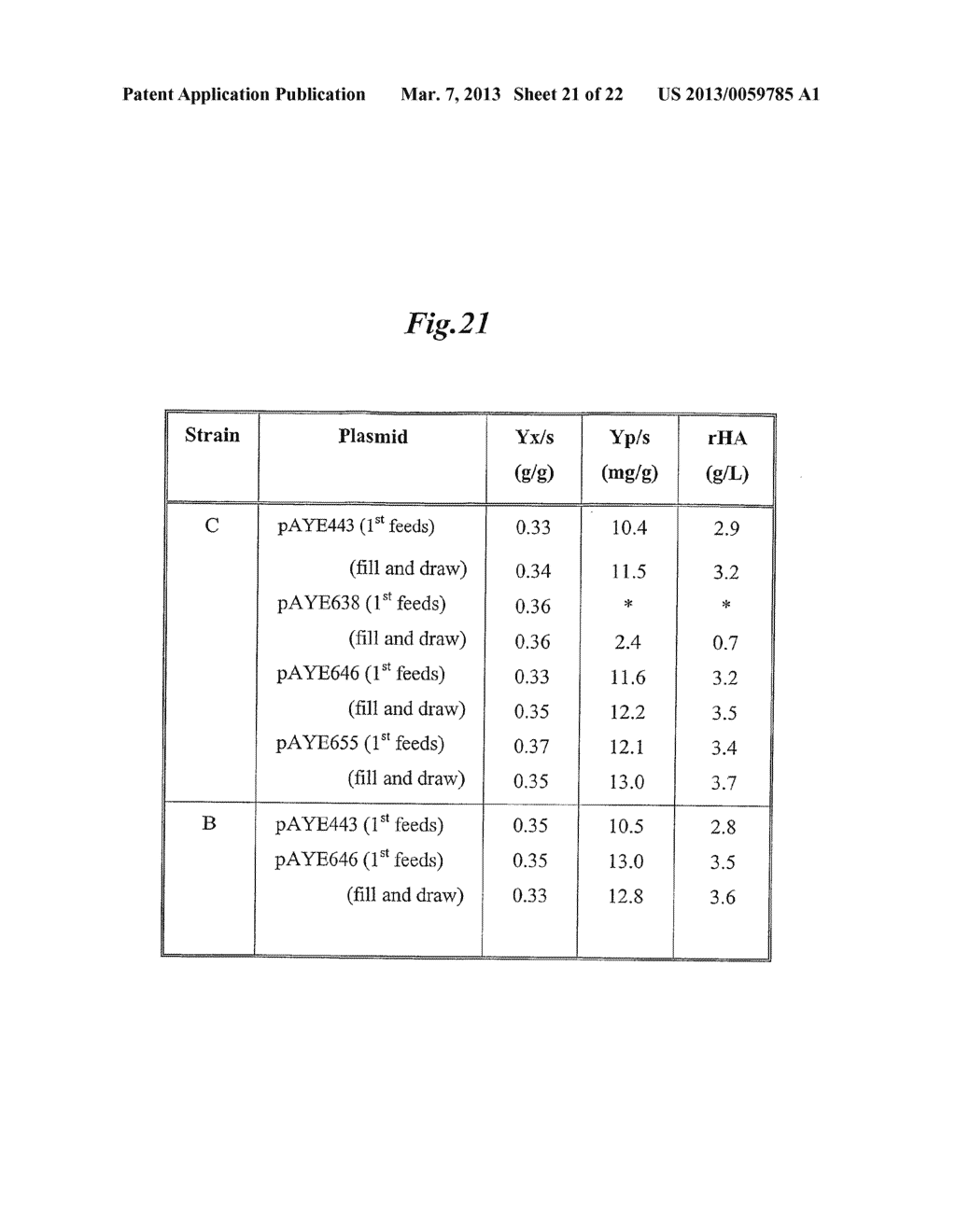 Gene and Polypeptide Sequences - diagram, schematic, and image 22