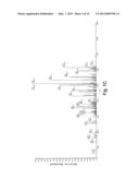 PROCESS FOR THE PREPARATION OF A BIOMASS COMPRISING PLANTARICIN AND USES     THEREOF IN MEDICAL FIELD diagram and image