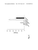 PROCESS FOR THE PREPARATION OF A BIOMASS COMPRISING PLANTARICIN AND USES     THEREOF IN MEDICAL FIELD diagram and image