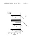 PROCESS FOR THE PREPARATION OF A BIOMASS COMPRISING PLANTARICIN AND USES     THEREOF IN MEDICAL FIELD diagram and image