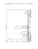 Traceability of Cellular Cycle Ano diagram and image