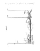 Traceability of Cellular Cycle Ano diagram and image