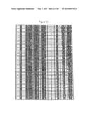 Traceability of Cellular Cycle Ano diagram and image