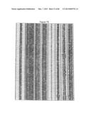 Traceability of Cellular Cycle Ano diagram and image