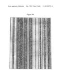 Traceability of Cellular Cycle Ano diagram and image