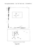 Traceability of Cellular Cycle Ano diagram and image