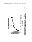 BORON-CONTAINING SMALL MOLECULES diagram and image