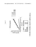 BORON-CONTAINING SMALL MOLECULES diagram and image