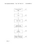 NUTRITIONAL COMPOSITIONS CONTAINING HUMAN MILK OLIGOSACCHARIDES AND     METHODS FOR USING THE SAME diagram and image