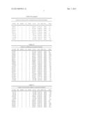 NUTRITIONAL COMPOSITIONS CONTAINING HUMAN MILK OLIGOSACCHARIDES AND     METHODS FOR USING THE SAME diagram and image