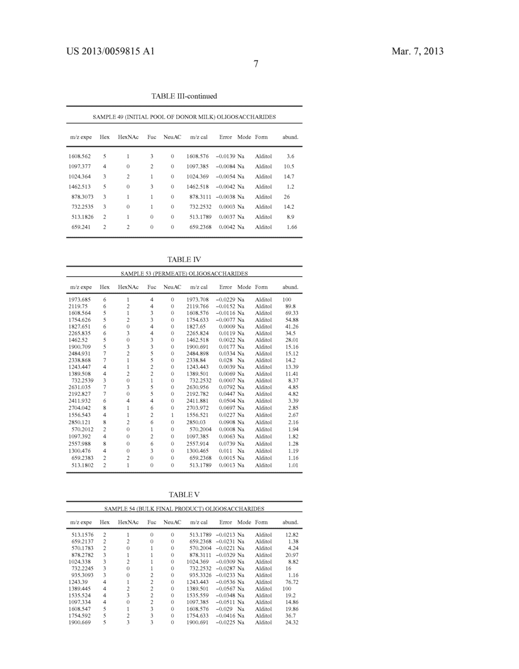 NUTRITIONAL COMPOSITIONS CONTAINING HUMAN MILK OLIGOSACCHARIDES AND     METHODS FOR USING THE SAME - diagram, schematic, and image 15