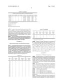 NUTRITIONAL COMPOSITIONS CONTAINING HUMAN MILK OLIGOSACCHARIDES AND     METHODS FOR USING THE SAME diagram and image