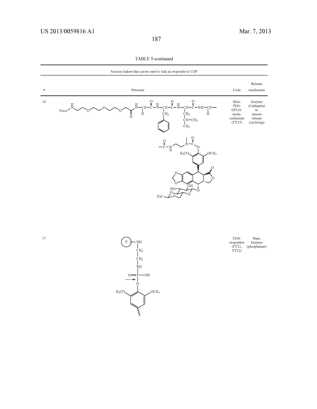 COMPOSITIONS AND METHODS FOR TREATMENT OF AUTOIMMUNE AND OTHER DISEASE - diagram, schematic, and image 279