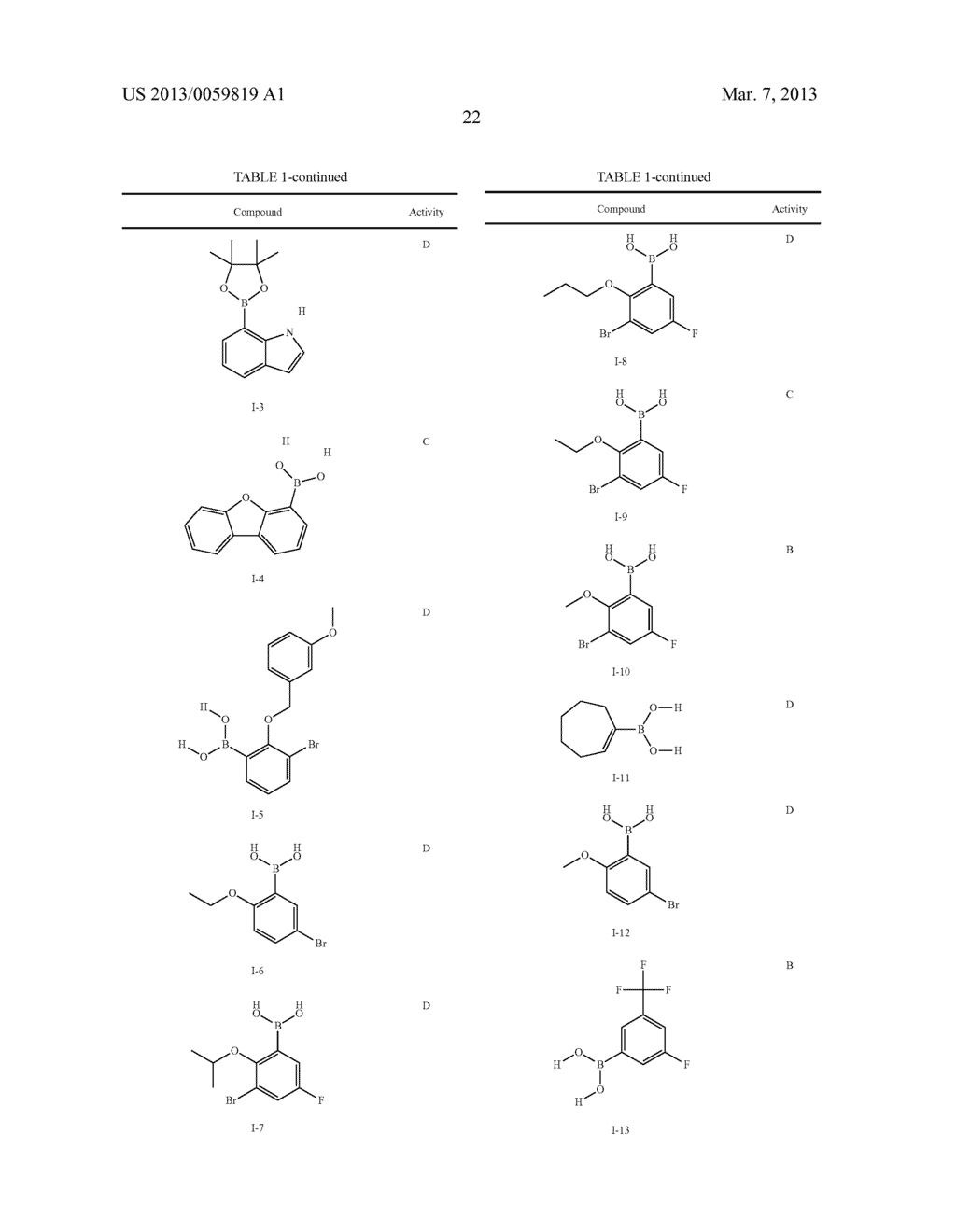 INHIBITORS OF FATTY ACID AMIDE HYDROLASE - diagram, schematic, and image 23