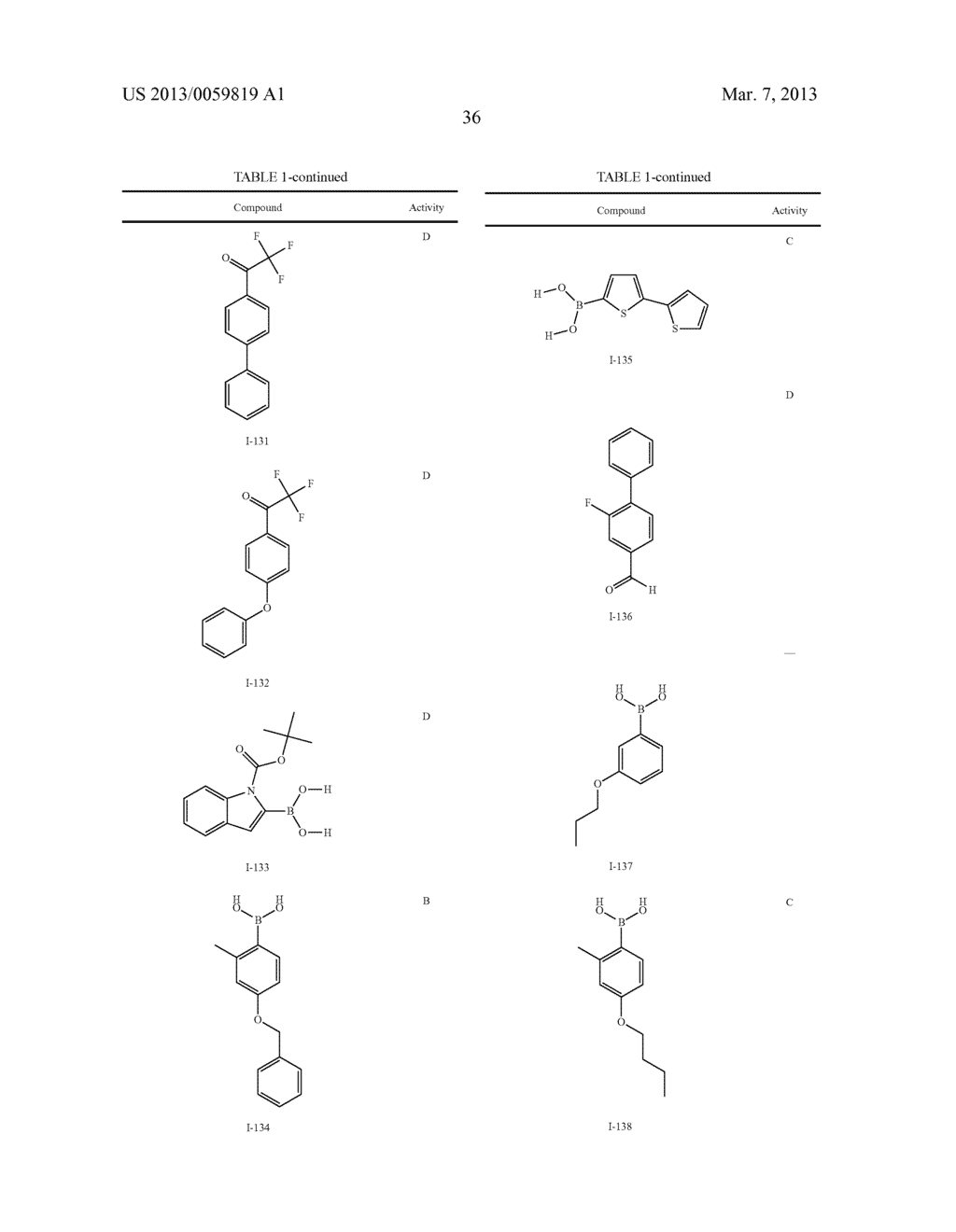 INHIBITORS OF FATTY ACID AMIDE HYDROLASE - diagram, schematic, and image 37