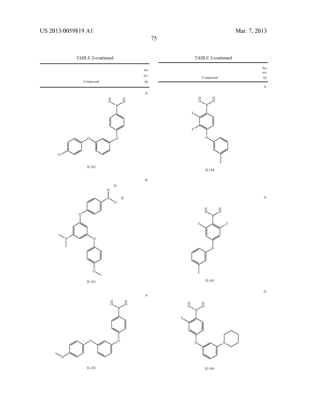 INHIBITORS OF FATTY ACID AMIDE HYDROLASE - diagram, schematic, and image 76