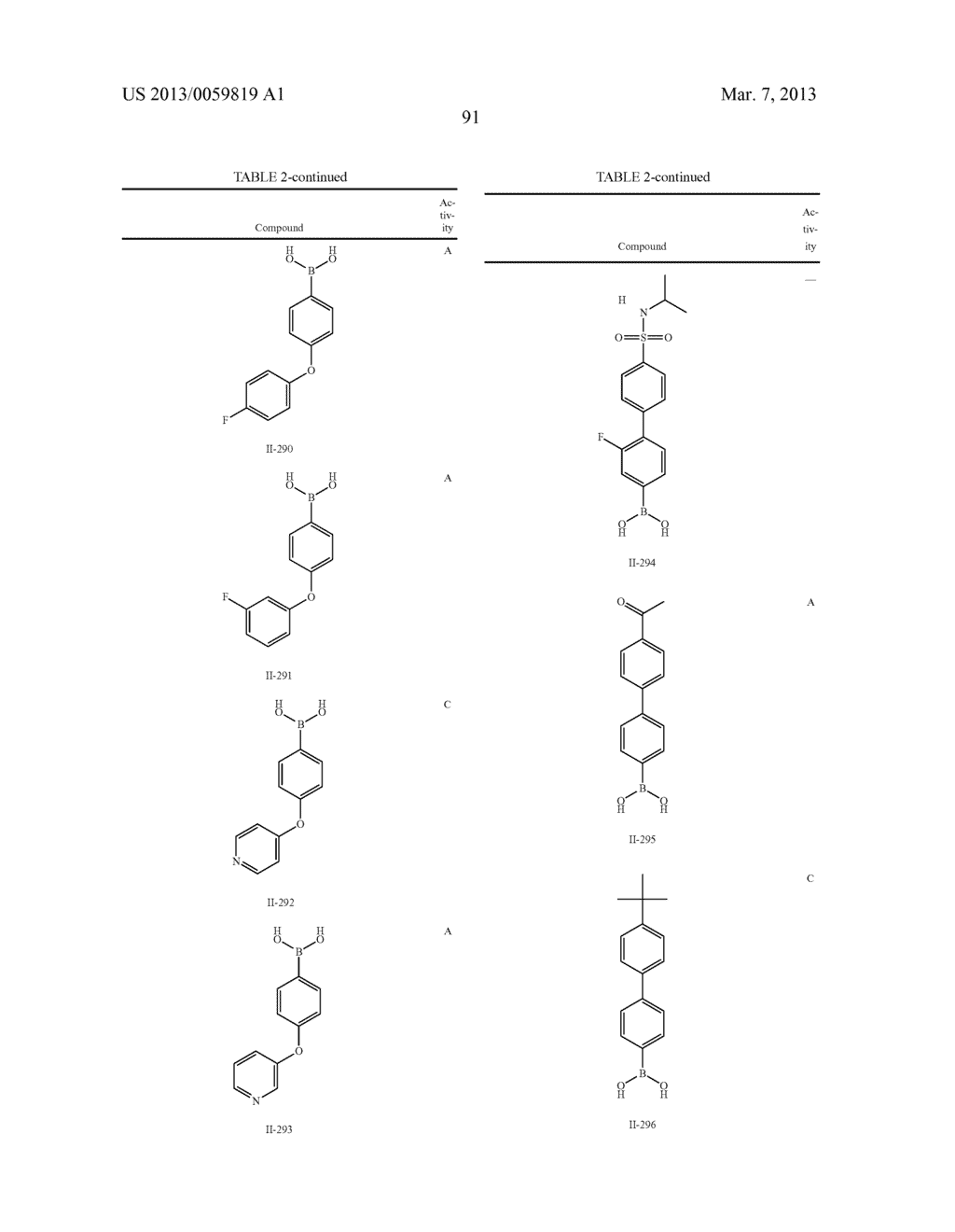 INHIBITORS OF FATTY ACID AMIDE HYDROLASE - diagram, schematic, and image 92