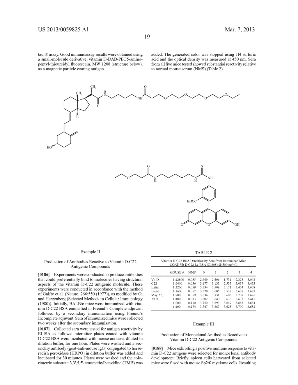 Antibodies to 25-HYDROXY Vitamin D2 and D3 and Uses Thereof - diagram, schematic, and image 35