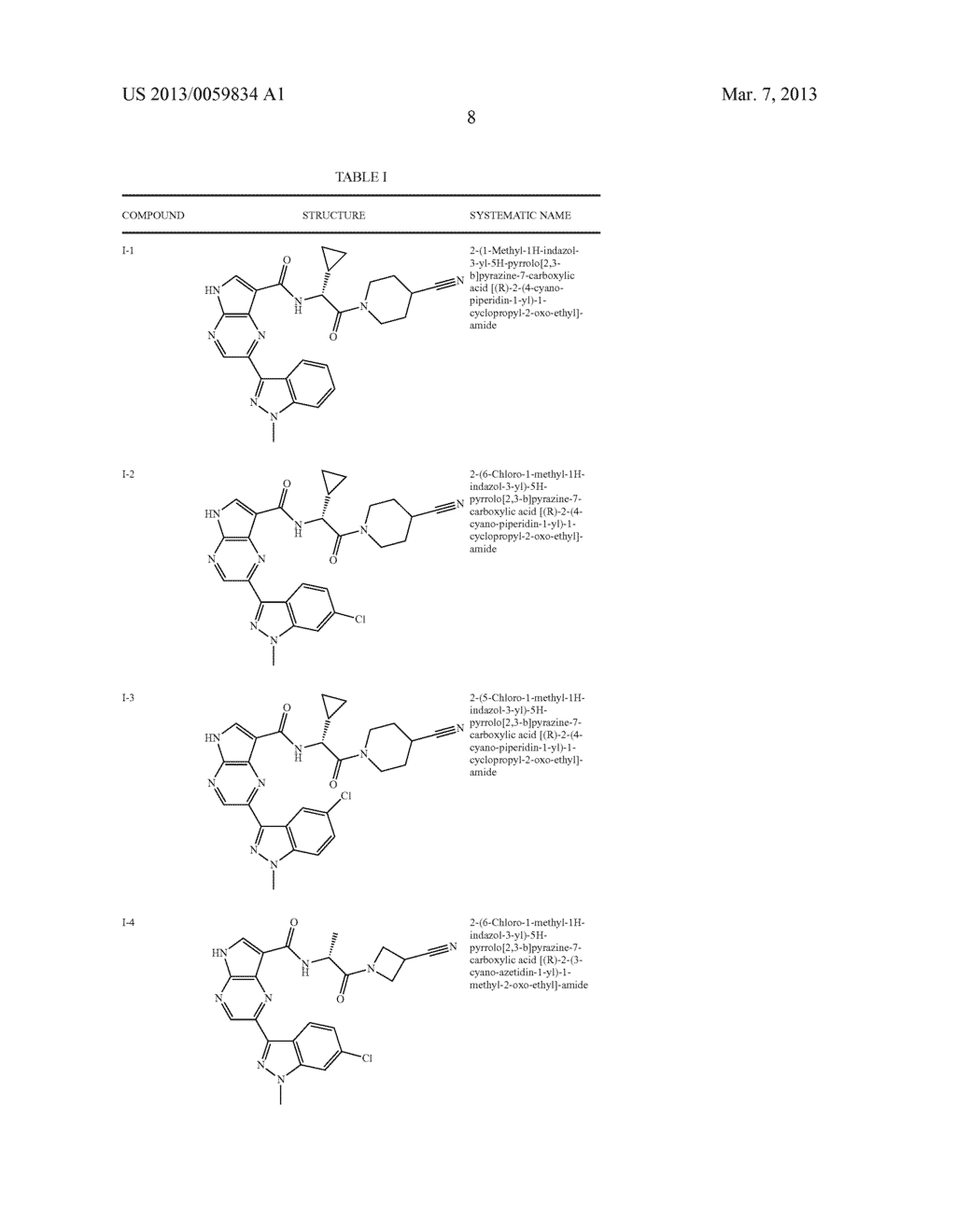 PYRROLOPYRAZINE KINASE INHIBITORS - diagram, schematic, and image 09