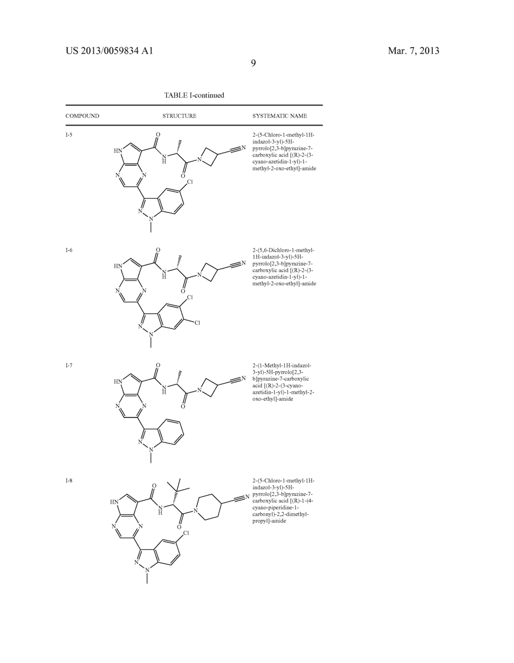 PYRROLOPYRAZINE KINASE INHIBITORS - diagram, schematic, and image 10