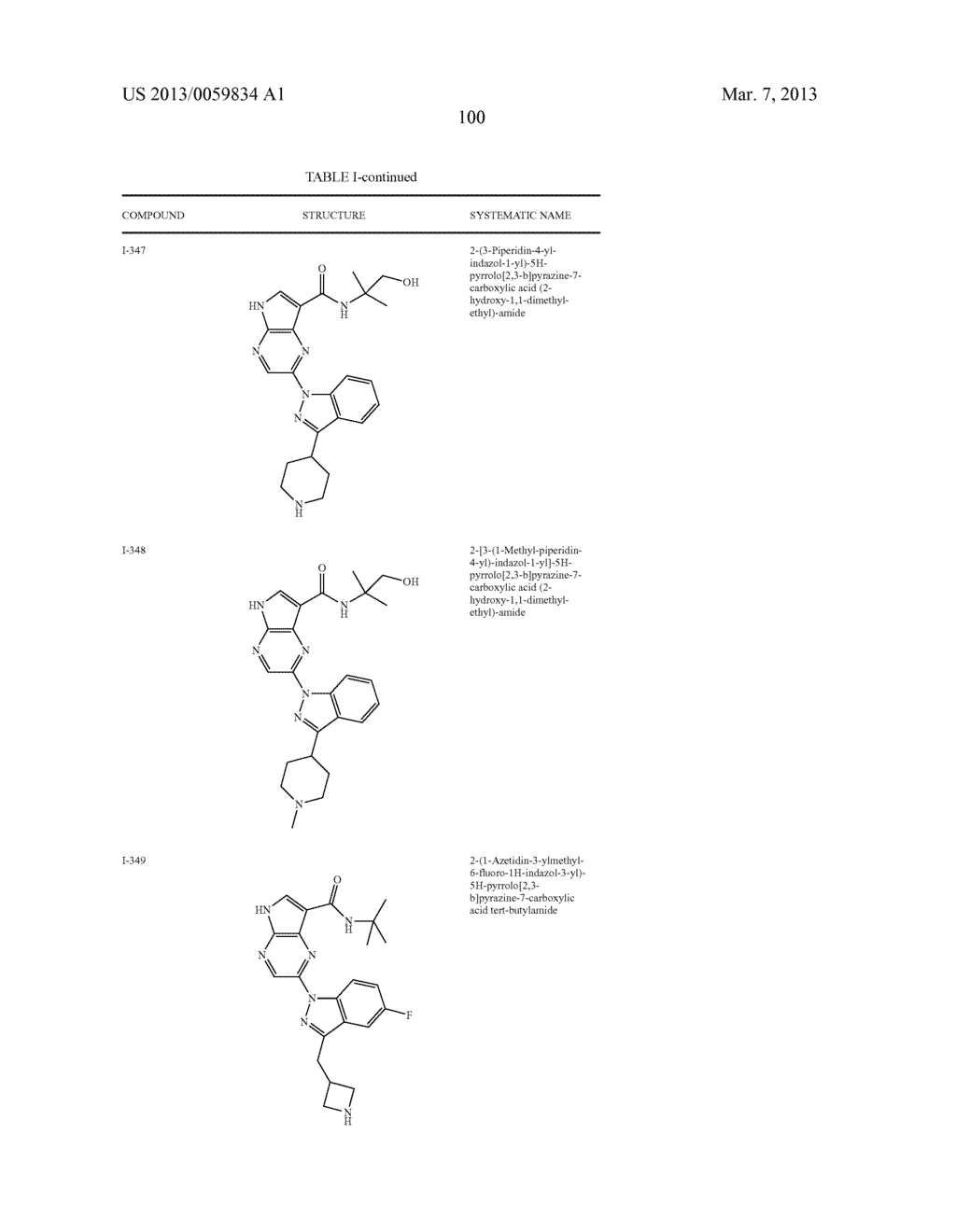 PYRROLOPYRAZINE KINASE INHIBITORS - diagram, schematic, and image 101