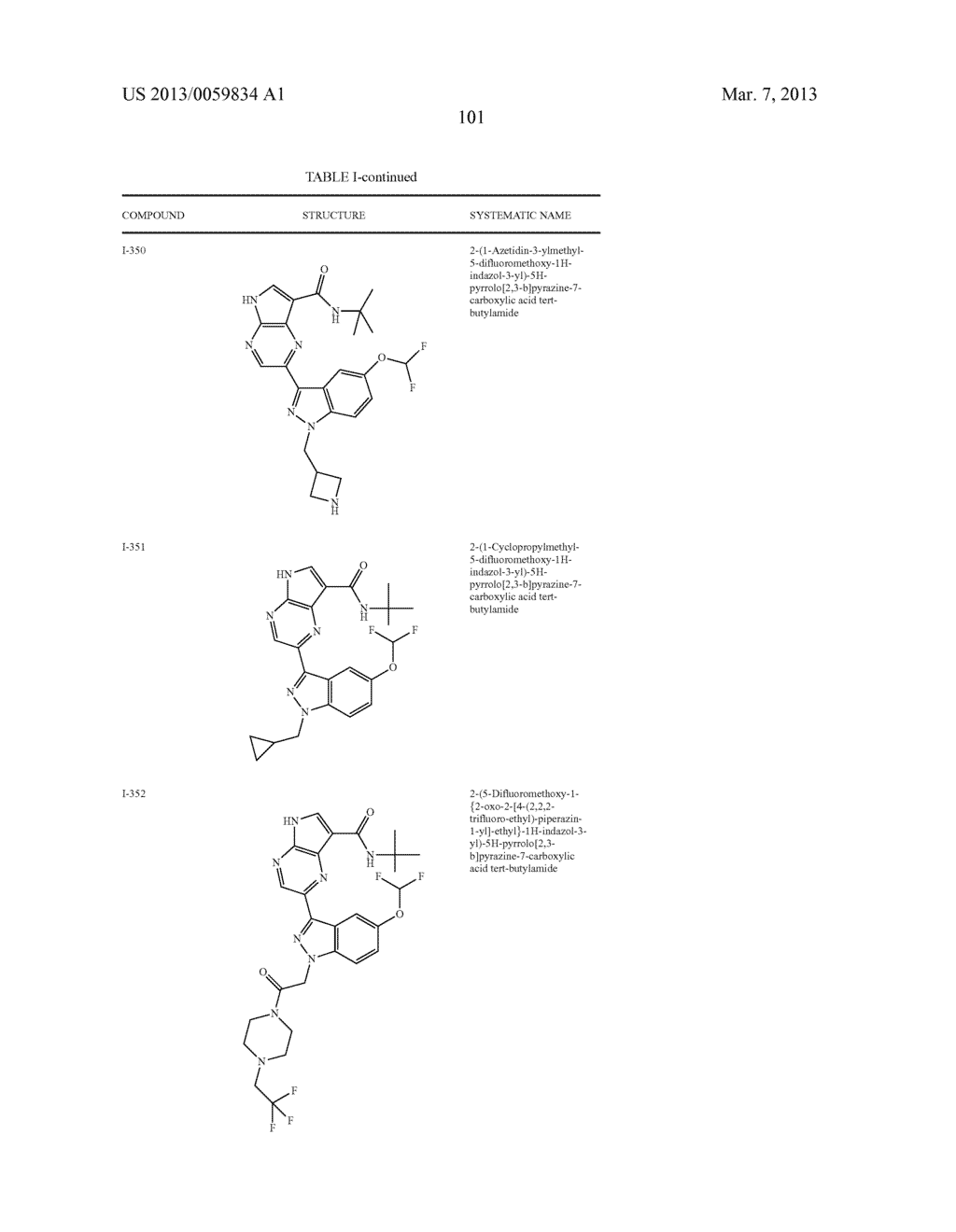 PYRROLOPYRAZINE KINASE INHIBITORS - diagram, schematic, and image 102