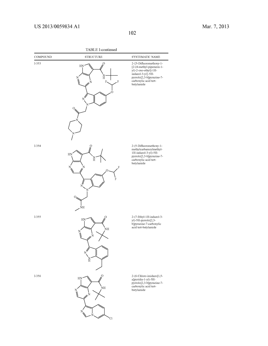 PYRROLOPYRAZINE KINASE INHIBITORS - diagram, schematic, and image 103