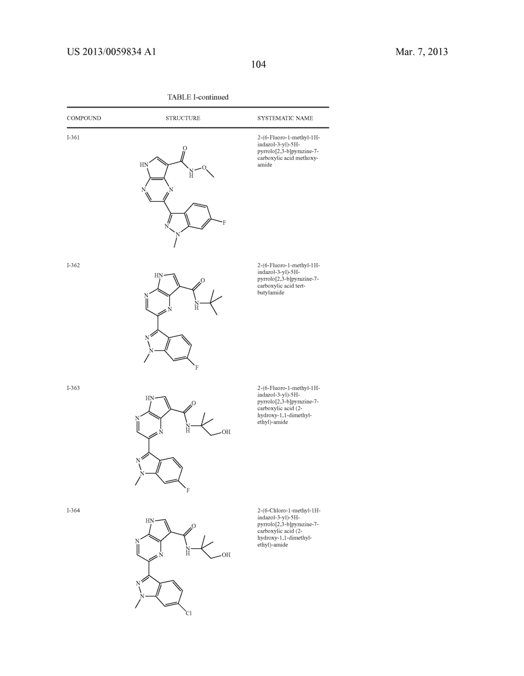 PYRROLOPYRAZINE KINASE INHIBITORS - diagram, schematic, and image 105