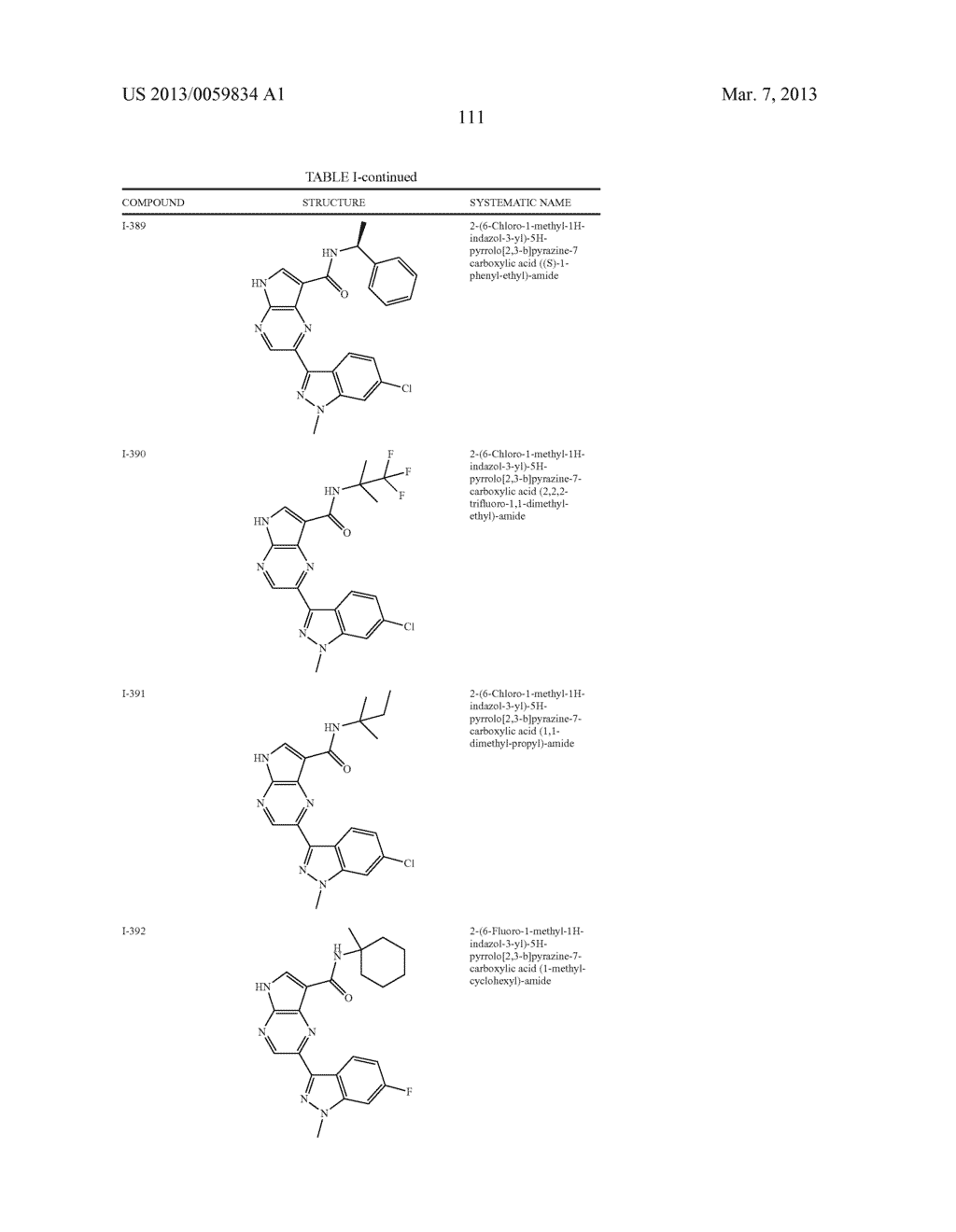 PYRROLOPYRAZINE KINASE INHIBITORS - diagram, schematic, and image 112