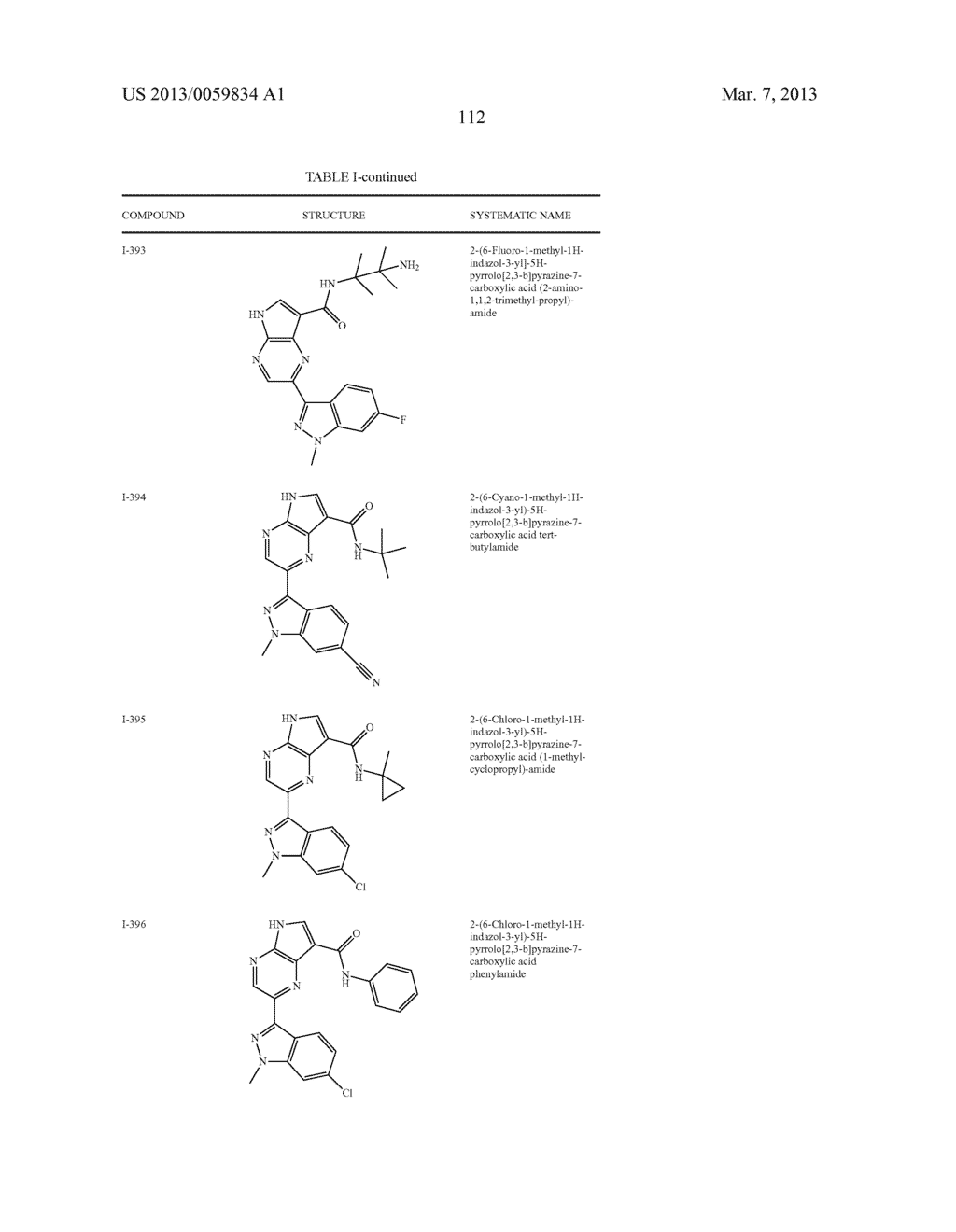 PYRROLOPYRAZINE KINASE INHIBITORS - diagram, schematic, and image 113