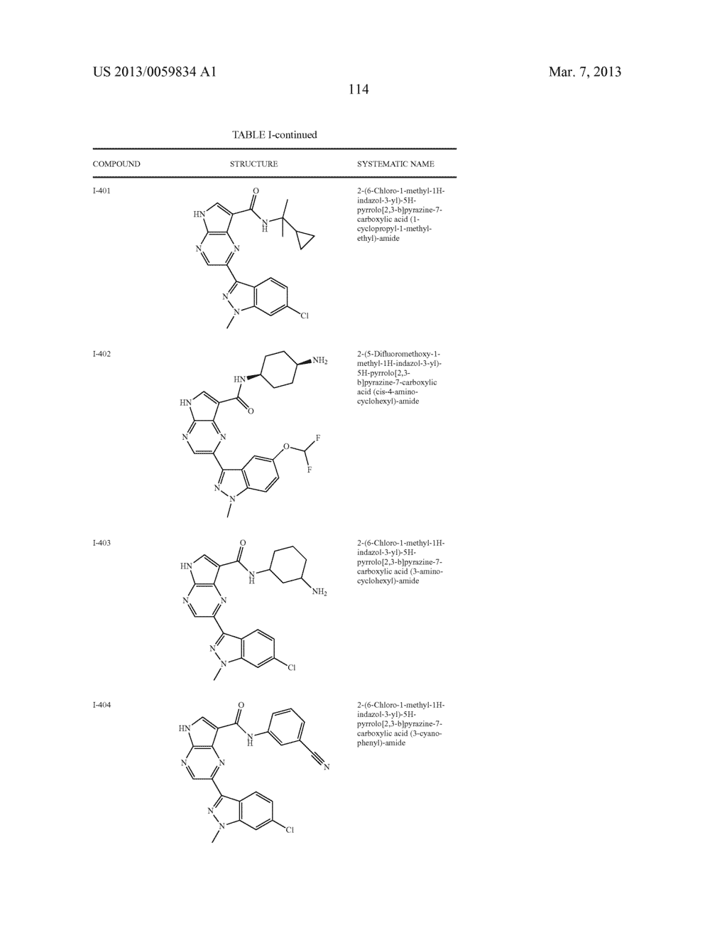 PYRROLOPYRAZINE KINASE INHIBITORS - diagram, schematic, and image 115