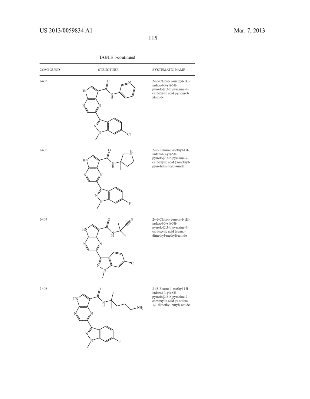 PYRROLOPYRAZINE KINASE INHIBITORS - diagram, schematic, and image 116
