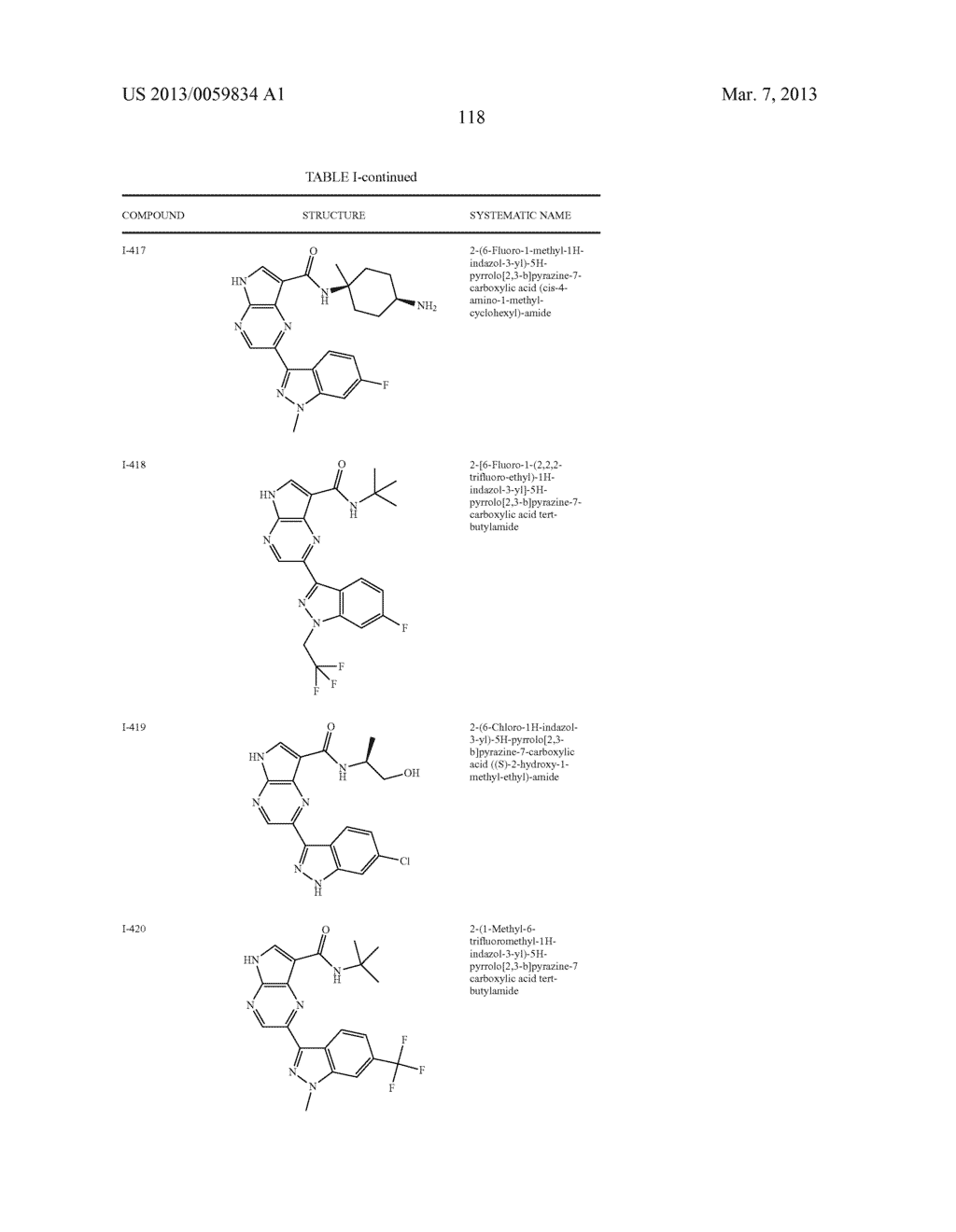 PYRROLOPYRAZINE KINASE INHIBITORS - diagram, schematic, and image 119