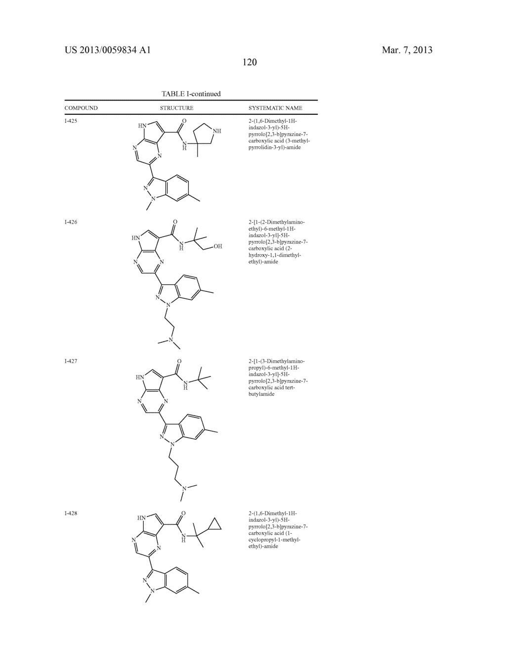 PYRROLOPYRAZINE KINASE INHIBITORS - diagram, schematic, and image 121