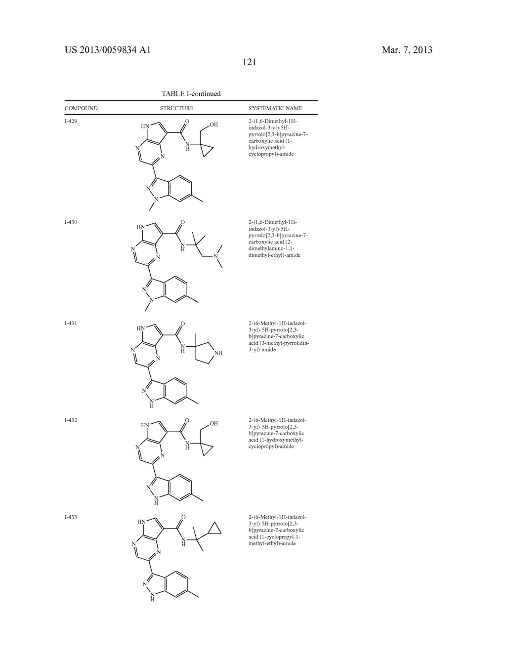 PYRROLOPYRAZINE KINASE INHIBITORS - diagram, schematic, and image 122