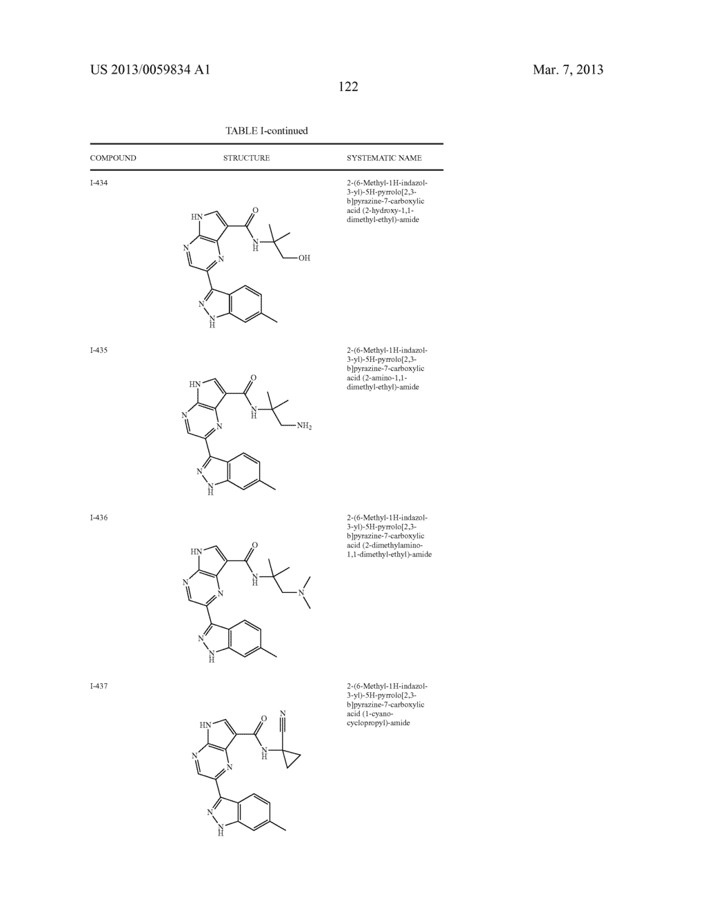 PYRROLOPYRAZINE KINASE INHIBITORS - diagram, schematic, and image 123