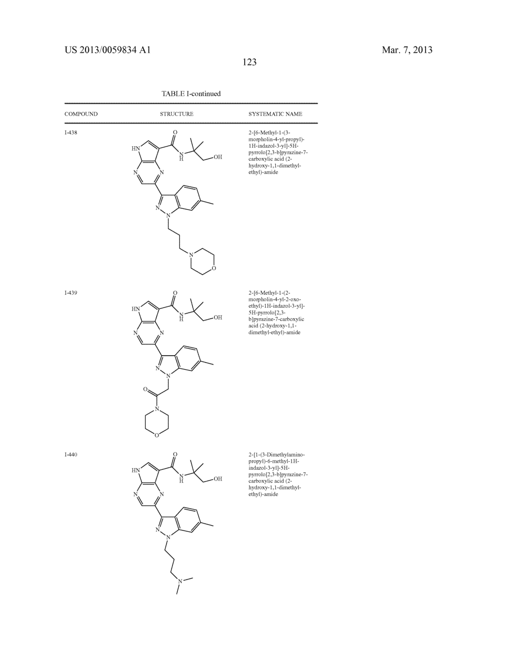 PYRROLOPYRAZINE KINASE INHIBITORS - diagram, schematic, and image 124