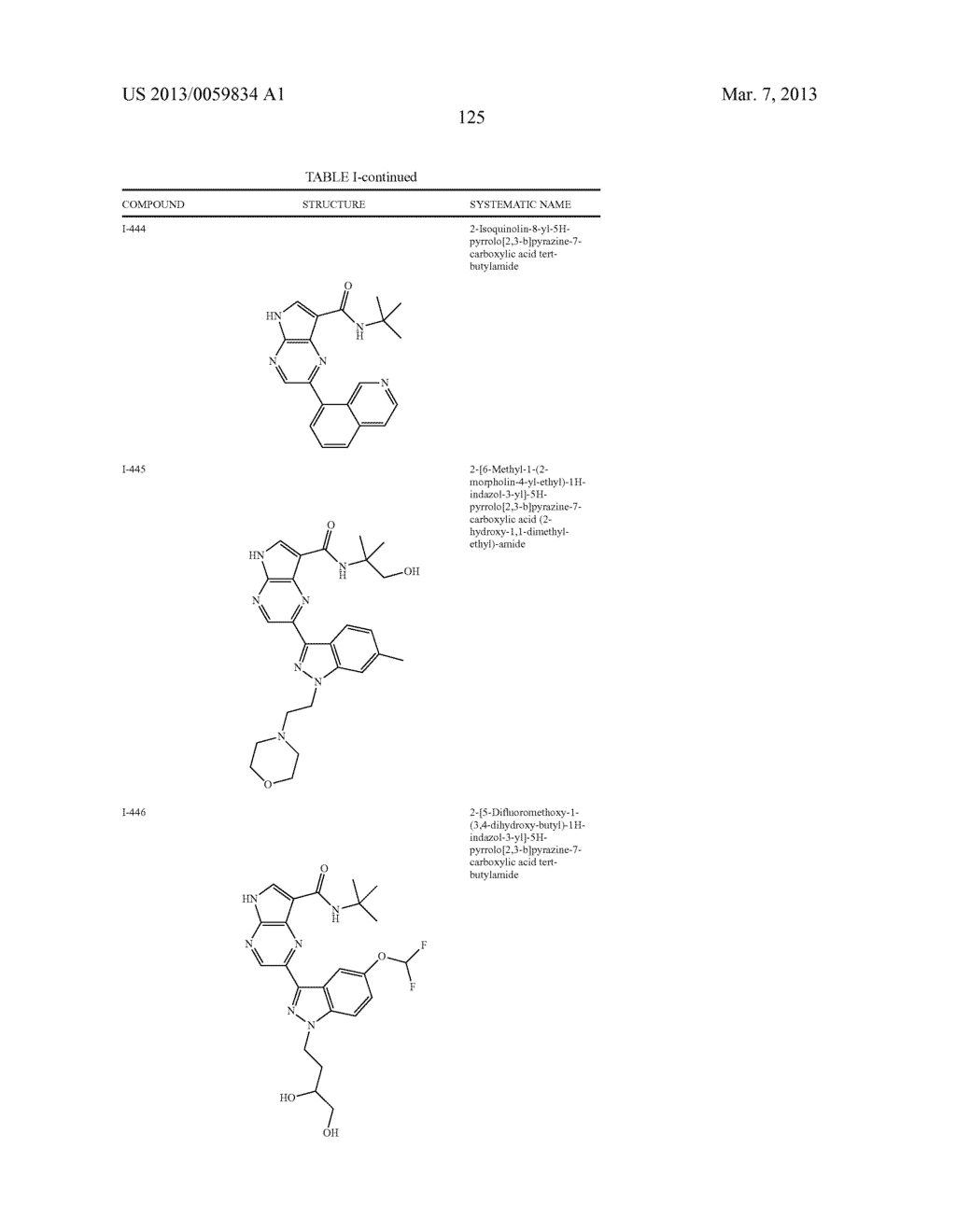 PYRROLOPYRAZINE KINASE INHIBITORS - diagram, schematic, and image 126