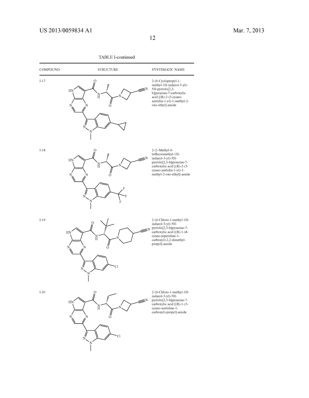 PYRROLOPYRAZINE KINASE INHIBITORS - diagram, schematic, and image 13