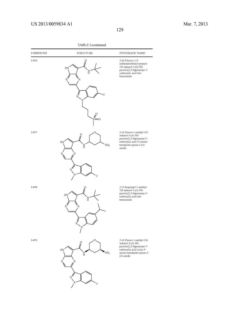 PYRROLOPYRAZINE KINASE INHIBITORS - diagram, schematic, and image 130