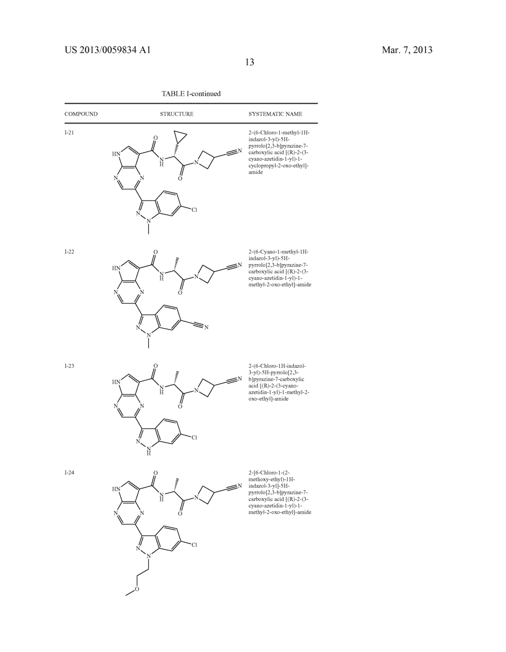 PYRROLOPYRAZINE KINASE INHIBITORS - diagram, schematic, and image 14