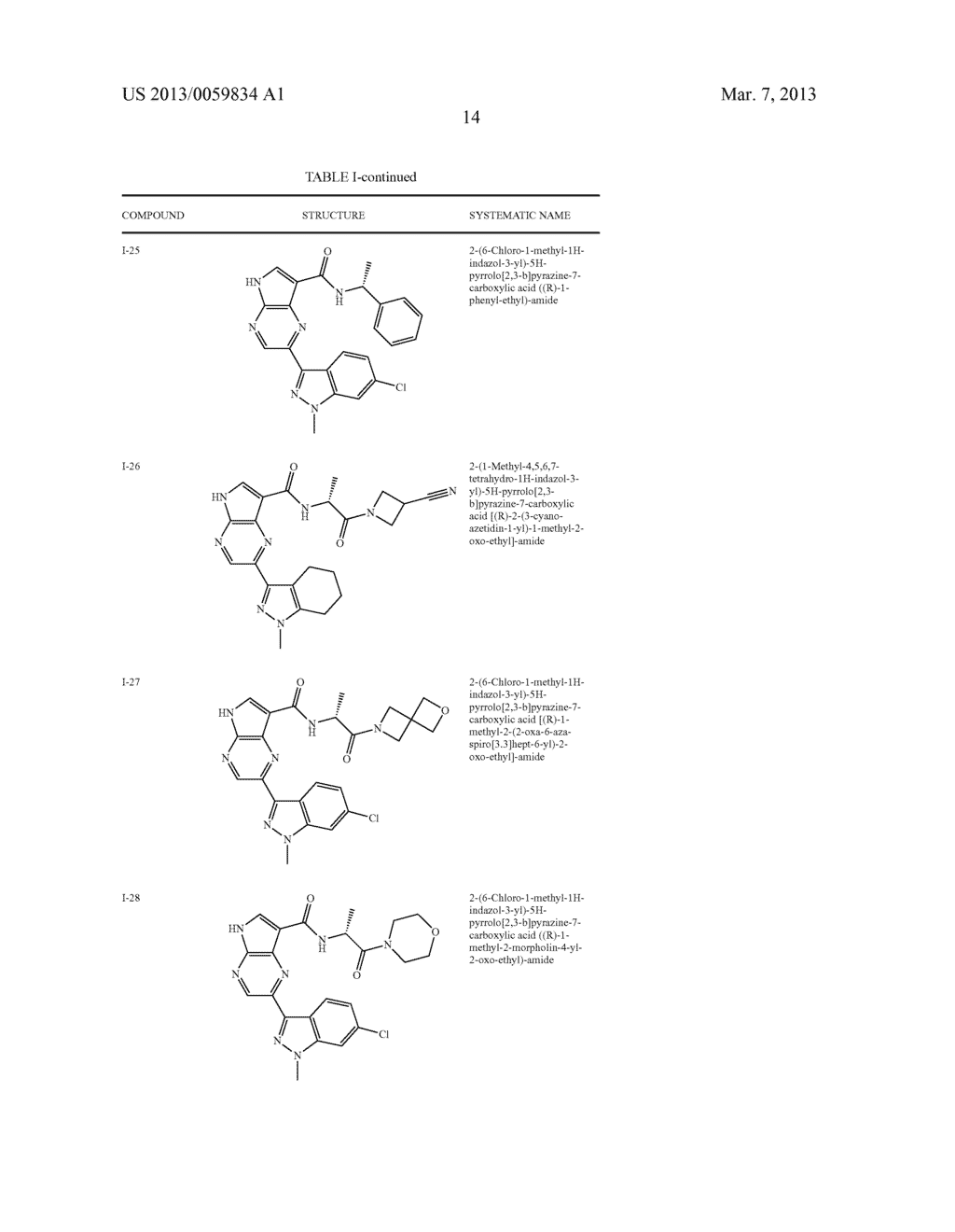 PYRROLOPYRAZINE KINASE INHIBITORS - diagram, schematic, and image 15