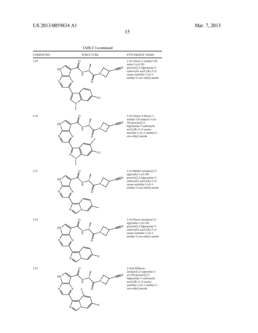 PYRROLOPYRAZINE KINASE INHIBITORS - diagram, schematic, and image 16