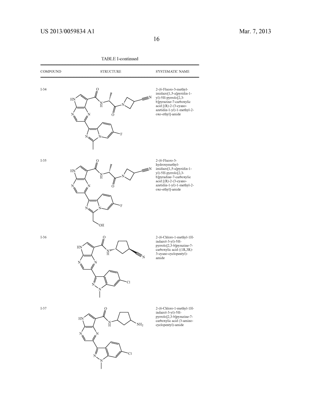 PYRROLOPYRAZINE KINASE INHIBITORS - diagram, schematic, and image 17