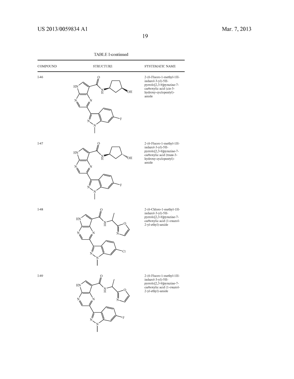 PYRROLOPYRAZINE KINASE INHIBITORS - diagram, schematic, and image 20