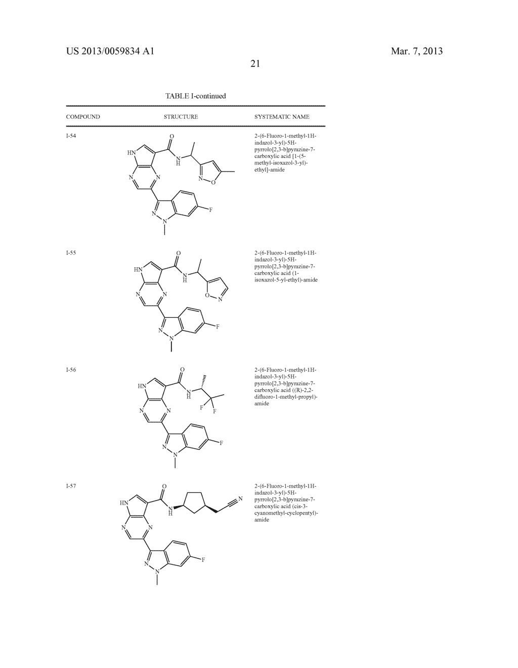 PYRROLOPYRAZINE KINASE INHIBITORS - diagram, schematic, and image 22