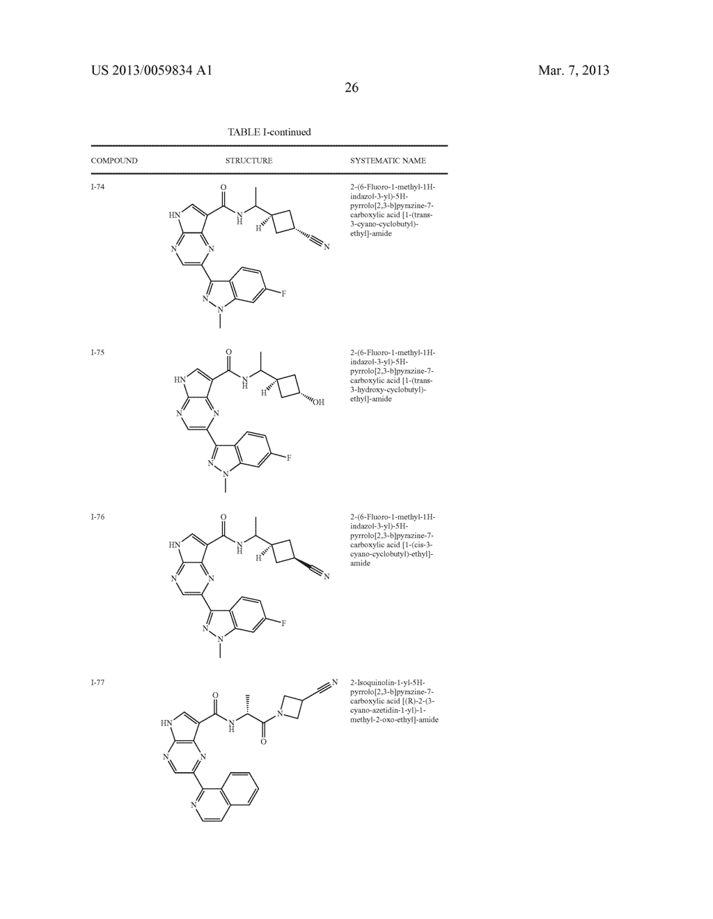 PYRROLOPYRAZINE KINASE INHIBITORS - diagram, schematic, and image 27