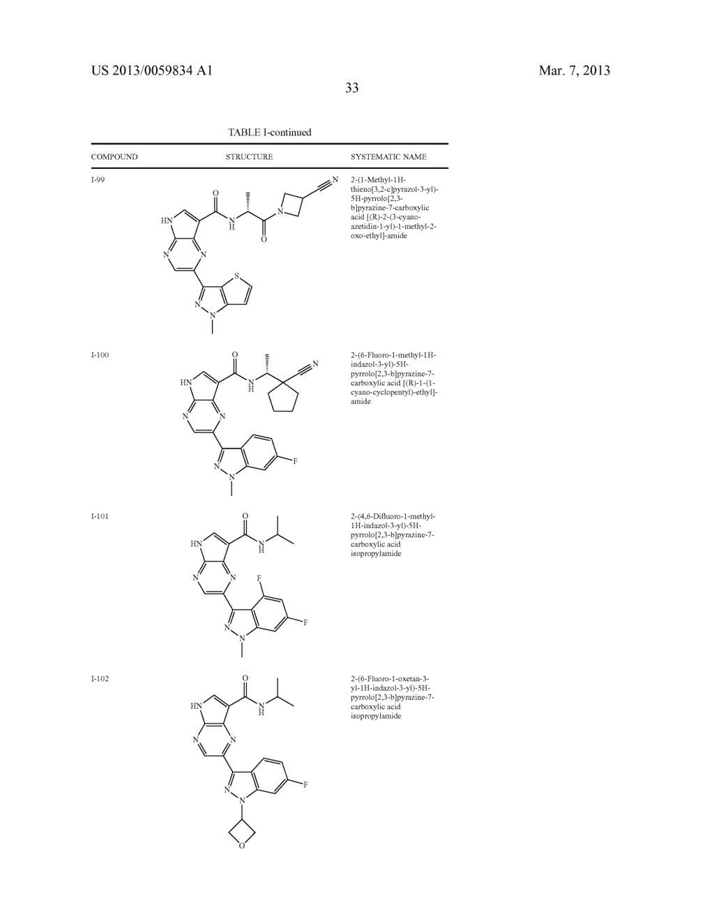PYRROLOPYRAZINE KINASE INHIBITORS - diagram, schematic, and image 34