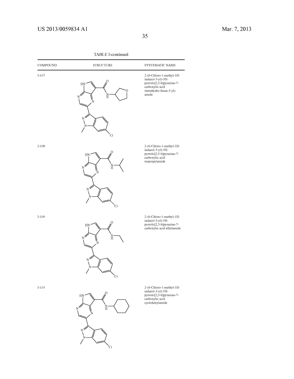 PYRROLOPYRAZINE KINASE INHIBITORS - diagram, schematic, and image 36