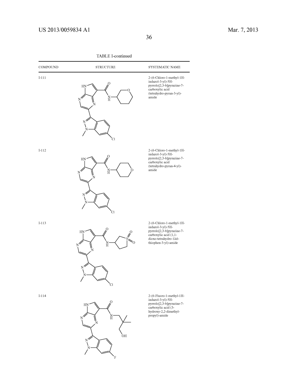 PYRROLOPYRAZINE KINASE INHIBITORS - diagram, schematic, and image 37